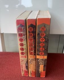 图解中国通史全三册（厚本合订本）1921页3847图