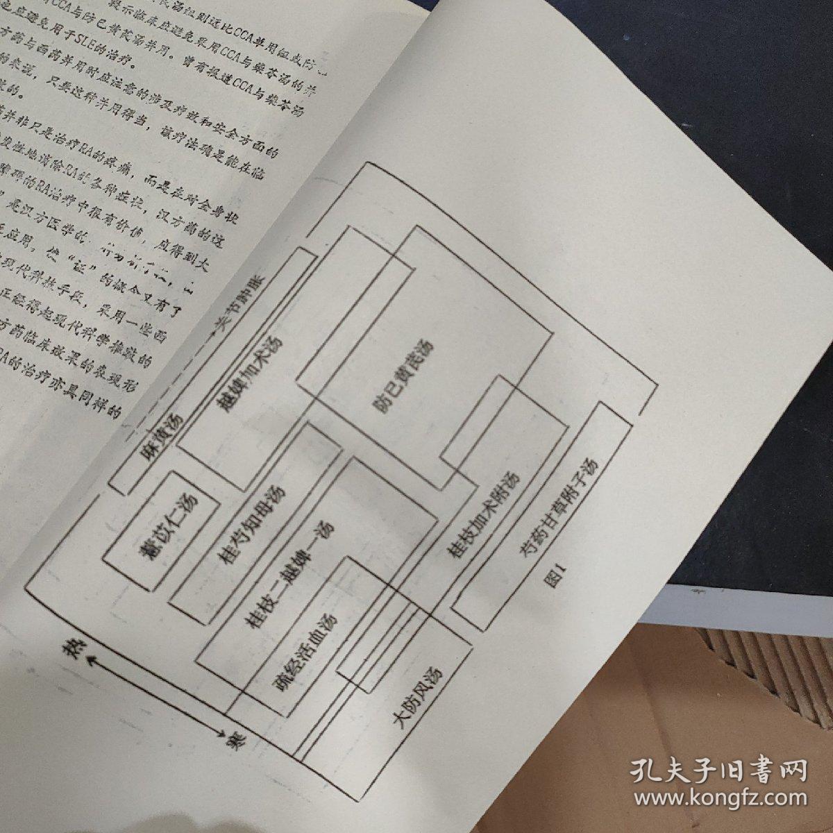 日本汉方药治疗类风湿性关节炎近况