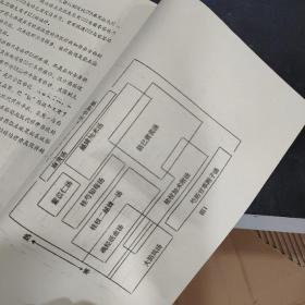 日本汉方药治疗类风湿性关节炎近况