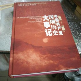 中国共产党深圳历史大事记:1924~1978