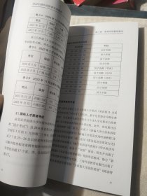 2022中国外语教育年度报告