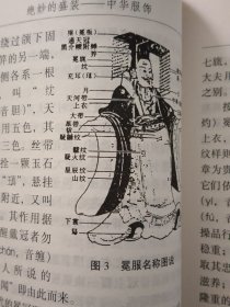 中国历史文化丛书/中华服饰