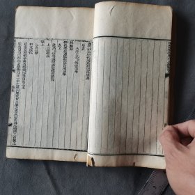 清木刻稀见版本历史古籍 光緒壬寅春蜀東善成裕記主人刋行 两朝御批通鑑輯覧 120卷 39册 四函一套(内缺卷9一卷11 一册)