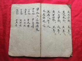 线装古旧书，手抄本，共抄14筒子页，尺寸约：19.5*12.5cm