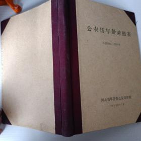 公农历年龄对照表 公历1861－2000
