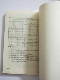 初级中学课本:生理卫生(全一册)