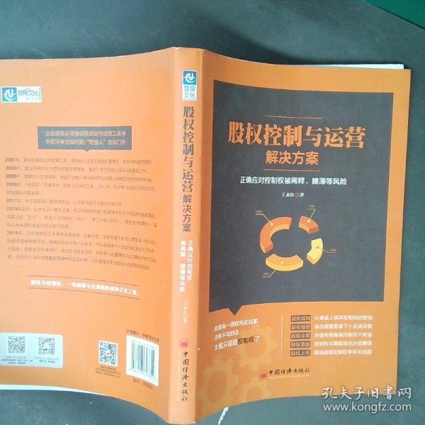 股权控制与运营解决方案：正确应对控制权被稀释、摊薄等风险