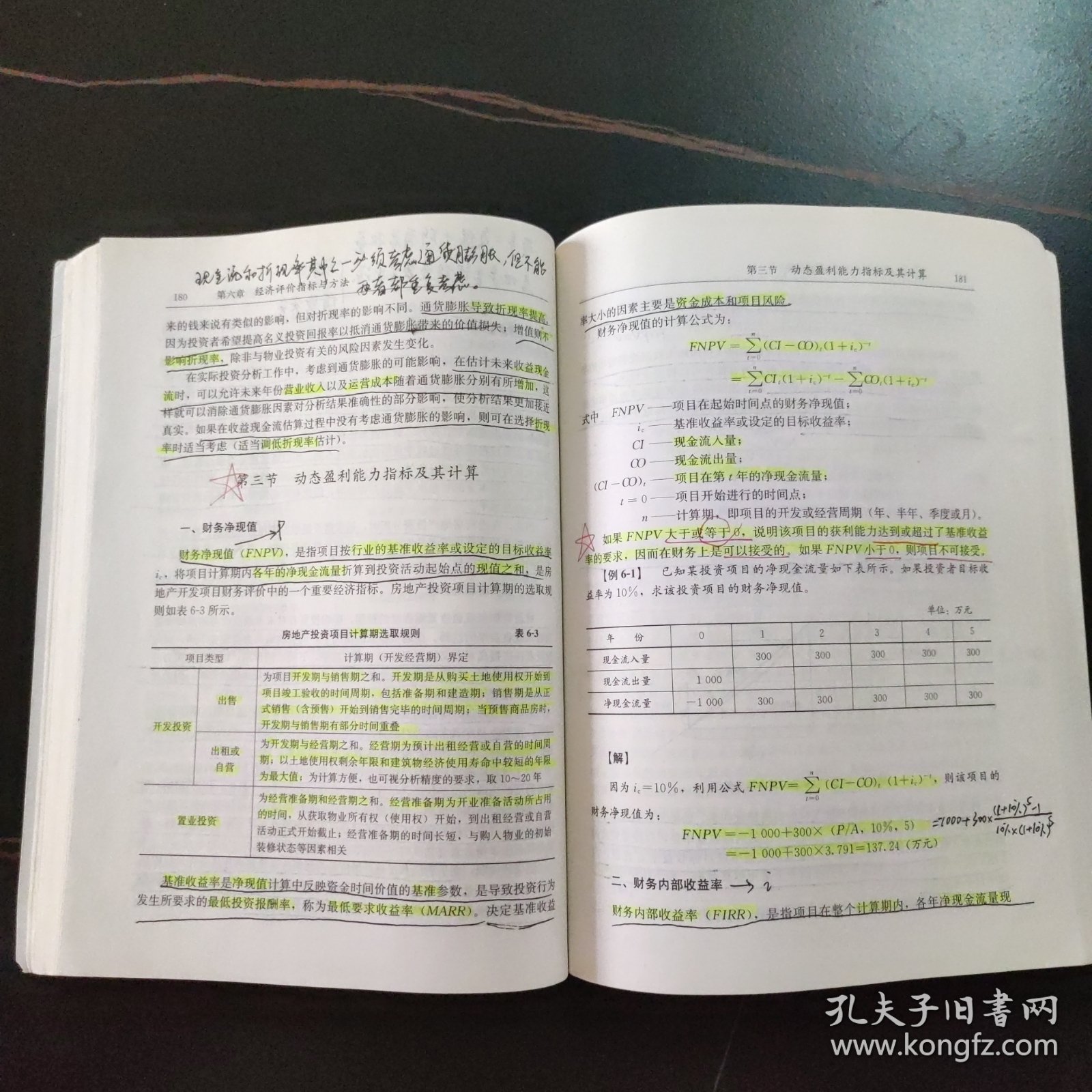 2017房地产估价师教材房地产开发经营与管理