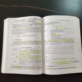 2017房地产估价师教材房地产开发经营与管理