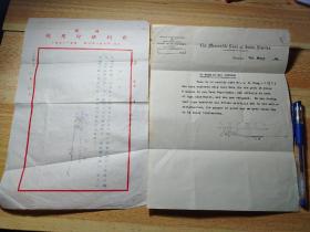 54年：上海英商有利银行证明书2张(为该行主任汪礼亨开具的任职证明，有签名，中英文双语)