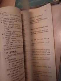 高等医药院校教材： 中医儿科学、中医外科学、中医伤科学、中药学、中医诊断学，中医各家学说，推拿学，中医妇科学，中医耳鼻喉科学，针灸治疗学10本合售