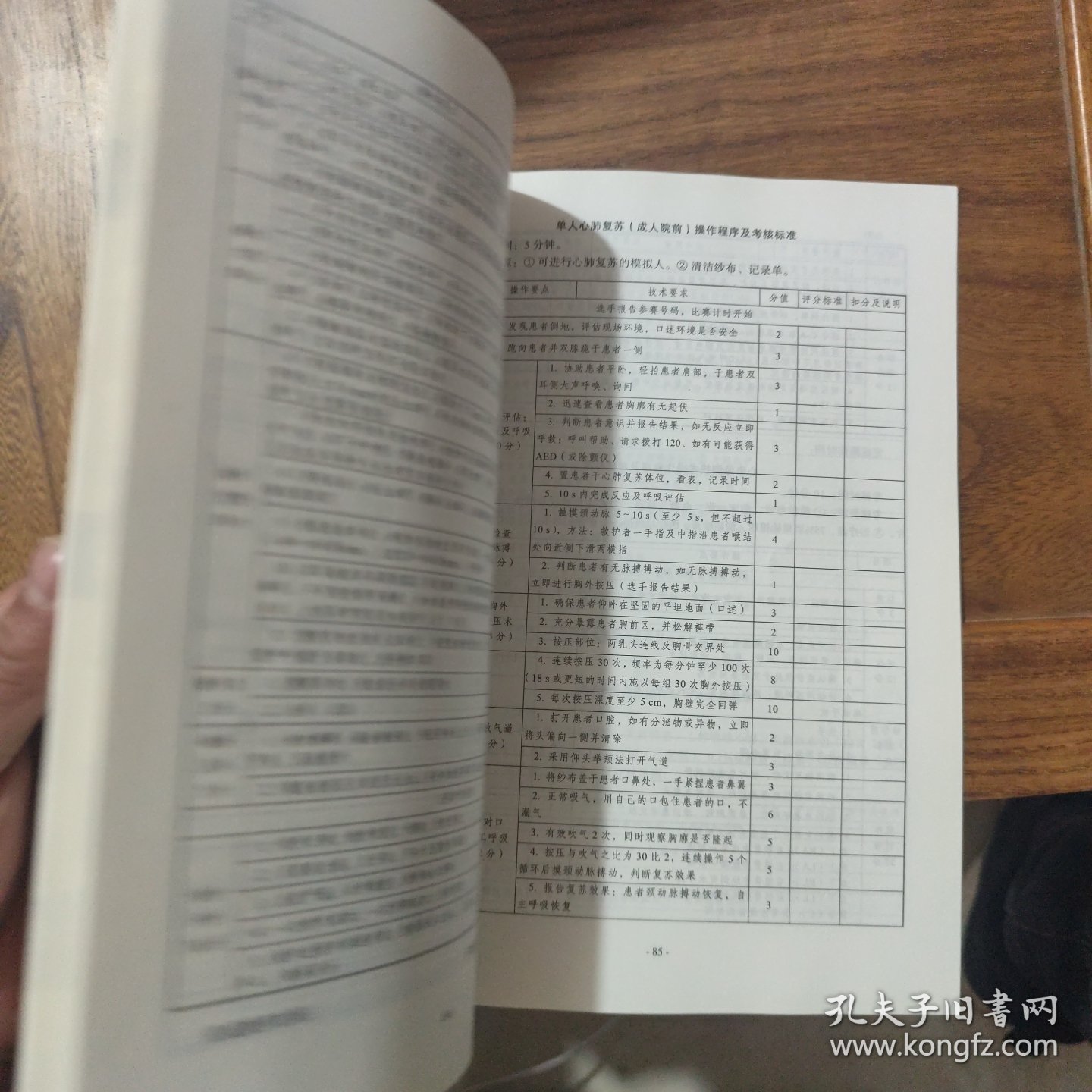 护理技能综合应用及临床思维训练