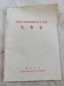 川陕革命根据地军事斗争史大事记