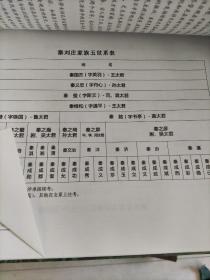 河南省唐河县张店镇秦刘荘村史族谱（上）