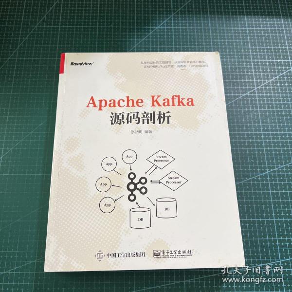 Apache Kafka源码剖析