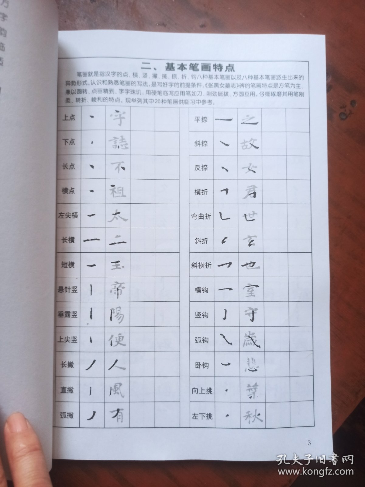 跟名帖练硬笔书法—张黑女墓志（楷书）