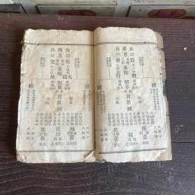 《火神三书》中医火神派郑钦安，医理真传卷一卷二，民国重庆中西书局铅印本，先生手稿彼时共刊发千余册，弥足珍贵保真包老。纸张脆弱偶有缺页伤字，内容基本完整。咨询后拍。