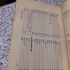 （明）李时珍 著，本草纲目校点本（第一册，第二册，第三册，第四册）（全套4册合售） 分别1975、1977、1978、1981年1版1印，16开，竖排，插图本。第2卷有点水印，不影响阅读。