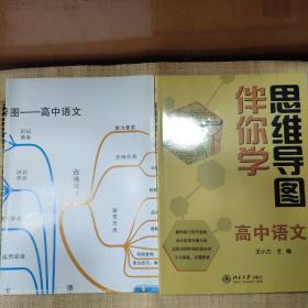 思維導(dǎo)圖伴你學(xué) 高中語文(附圖)