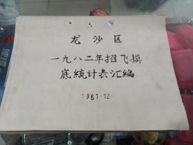 80年代齐齐哈尔各学校招收飞行员登记表花名册（资料文件）