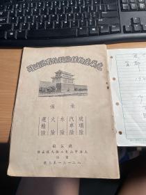 复兴后的首都   友声旅行团  1946年版本 16开本    存32张纸    64页  缺封面封底  正文也似乎缺2张纸  老照片漂亮   照片出自卢施福等民国摄影名家手笔  仅1万册  孔夫子孤本  J36