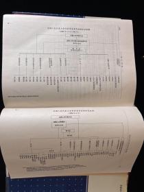 人民代表大会工作全书:1949-1998