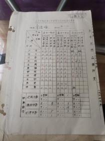 上海文献    1963年上海市闸北第二中学学生历年成绩记载表   粘在－张白纸上