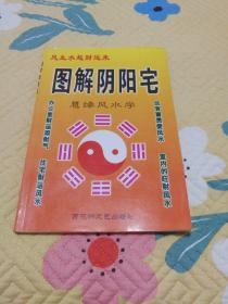 图解阴阳宅（九五品）