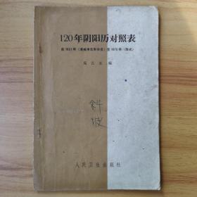 120年阴阳历对照表