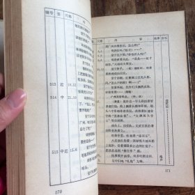 林则徐——从剧本到影片 79年第二版，精装本印量6300