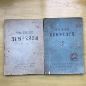 济南市手工业合作社组织现行财务文件汇编（第一、三编）油印本