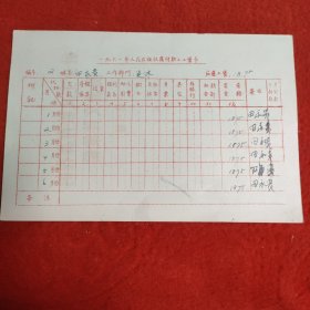 D1961年人民出版社职工工资卡：退休田永贵半年工资卡带作者签名6处