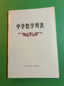 中学数学用表