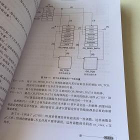 嵌入式实时操作系统μC/OS-3