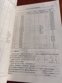 机床电气控制线路图识图技巧