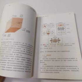 产业园创新设计--创新共享圈概念解读与实践应用