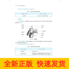 实用手术室护理配合