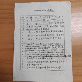 八九十年代中南民族学院毕业生推荐表及求职基本情况表等15份合售