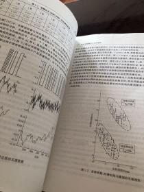 面向控制的系统辨识导论