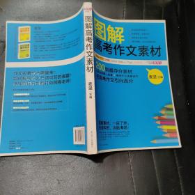 （尾品汇）图解高考作文素材