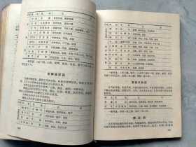 《赤脚医生手册》，天津1970年7月印，32开蓝塑皮精装708页。