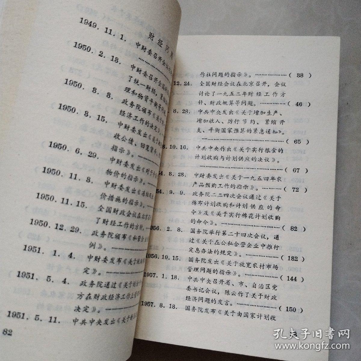 建国以来经济金融法令、制度大事要咯