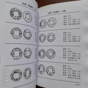 柴桑遗珍：六朝寻旧城址窖藏古钱图释