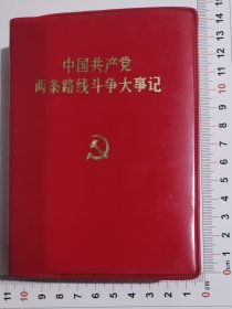 中国共产党两条路线斗争大事记