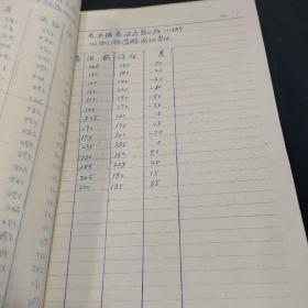 长白瑞香治疗冠心病111例临床观察