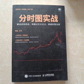 分时图实战 解读获利形态
