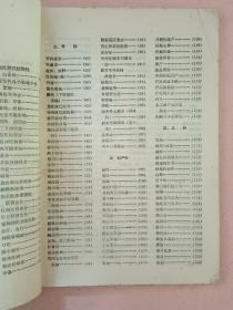 广西中医药 增刊【1981-1985】全国医药期刊验方选编