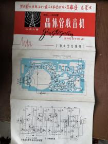 晶体管收音机（说明书）