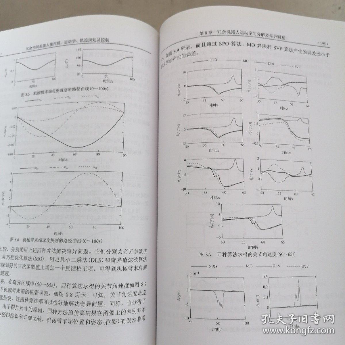 冗余空间机器人操作臂：运动学、轨迹规划及控制