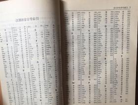 古汉语常用字字典